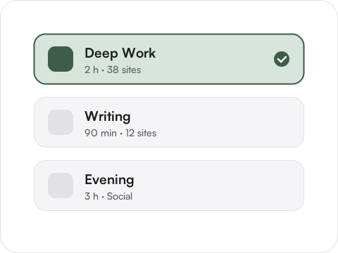 Three focus profiles, Deep Work selected.